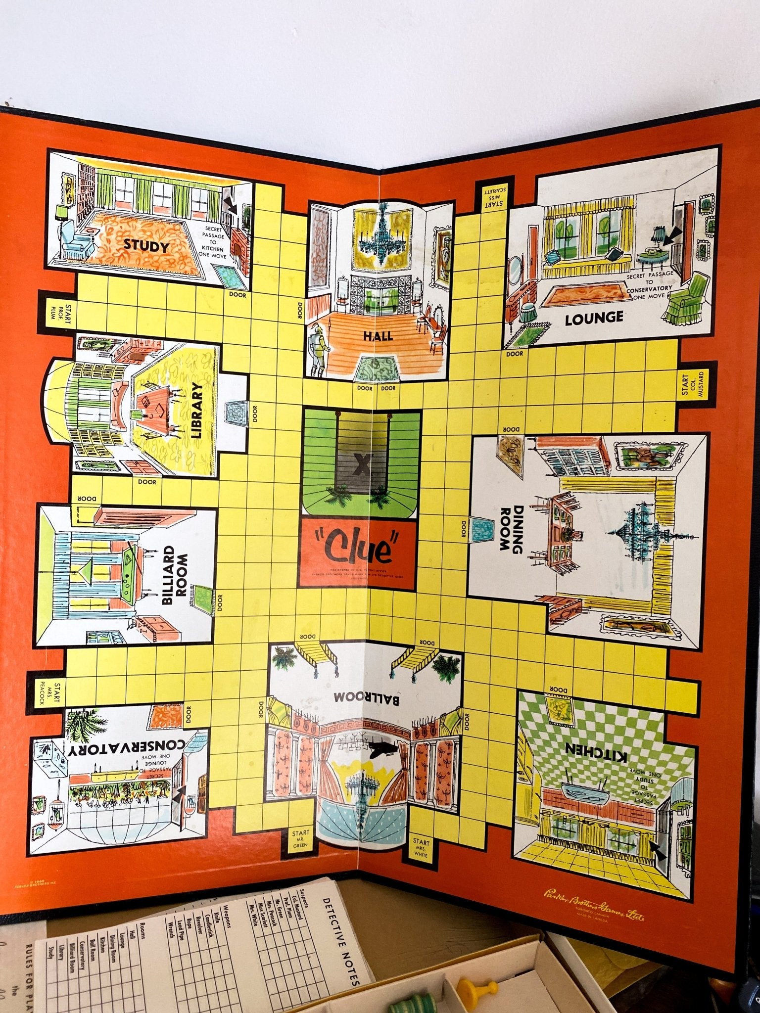 Original Clue Vintage Board Game - Perth Market